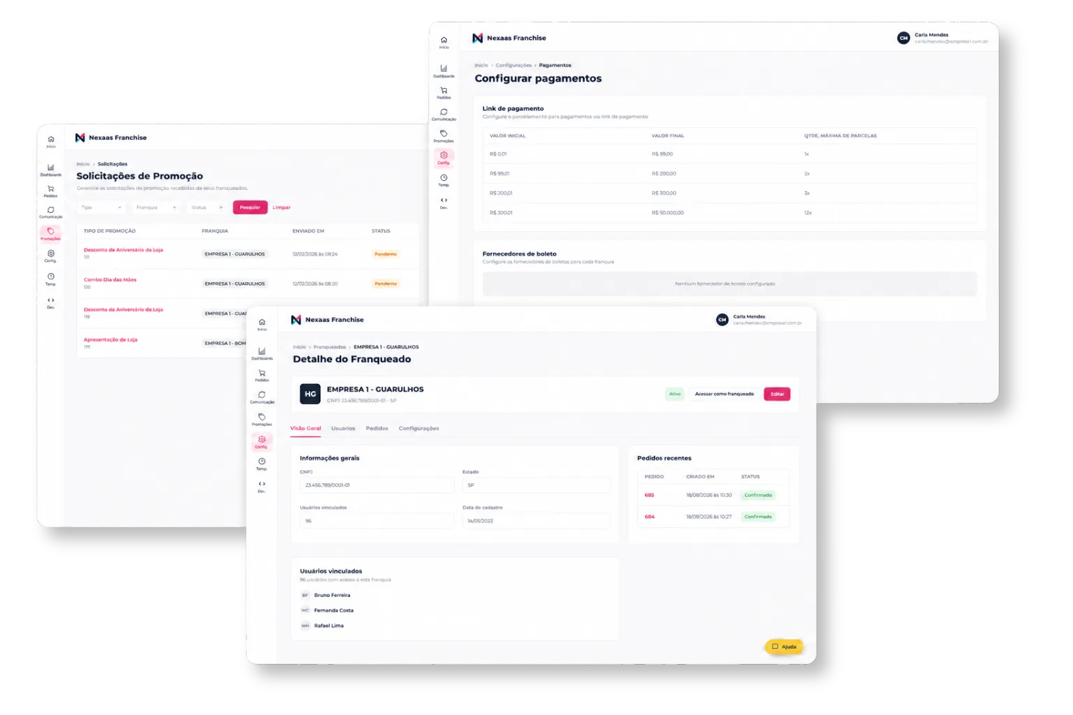 Dashboard do Nexaas Franchise